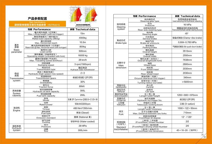 2018华南重工 伸缩臂 18-10-07-12
